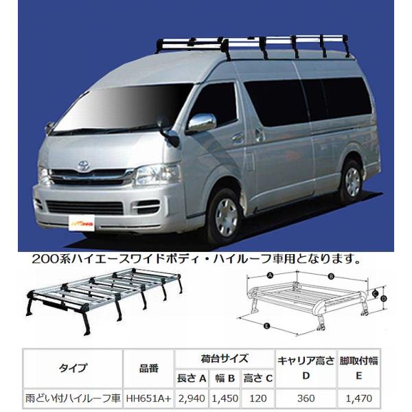 ※個人宅配送/他商品同時注文不可200系ハイエースワイドボディハイルーフ[2004.8〜]TUFRE...