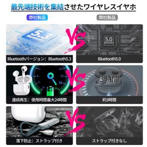 ワイヤレスイヤホン iPhone Androi...の詳細画像2