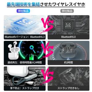 ワイヤレスイヤホン イヤホン 高音質HiFi ...の詳細画像2