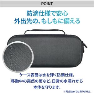 PlayStation Portal ケース ...の詳細画像4