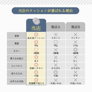 折りたたみクッション クッションマット 折り畳...の詳細画像3