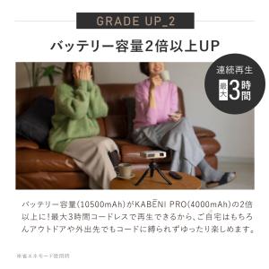 カベーニPRO2 2026モデル プロジェクタ...の詳細画像5