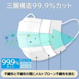 不織布マスク(51枚入)白 送料無料 ホワイト...の詳細画像2