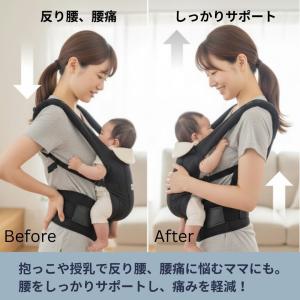 姿勢矯正ベルト 猫背 姿勢 姿勢矯正 背筋矯正...の詳細画像5