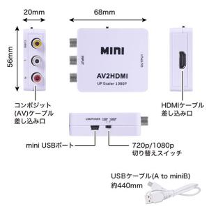 サンコー コンポジットをHDMIへ変換するアダ...の詳細画像5