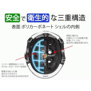 正規輸入品 MELON 【メロン】 ヘルメット...の詳細画像3