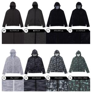 ラッシュガード メンズ パーカー 水着用 長袖...の詳細画像2