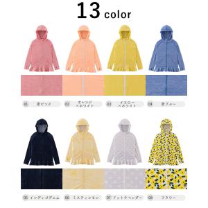 SALE ラッシュガード キッズ フリルパーカ...の詳細画像1