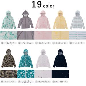 SALE ラッシュガード キッズ パーカー 数...の詳細画像2
