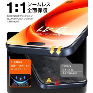 TORRAS iPhone17 iPhone ...の詳細画像3