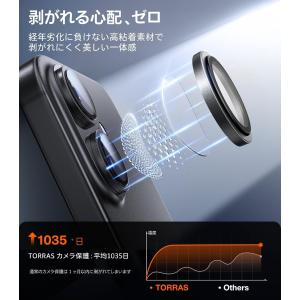 iPhone17 カメラカバー レンズ保護フィ...の詳細画像4