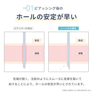 ニードル 14G 16G ボディピアス ピアッ...の詳細画像4