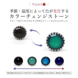 軟骨ピアス 16G 14G 18G ボディピア...の詳細画像3