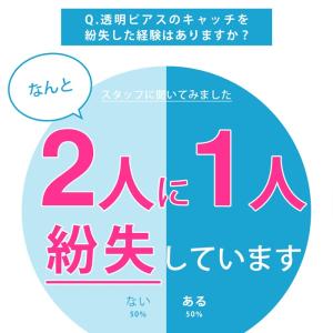 透明ピアス 目立たない 16G 14G ボディ...の詳細画像3