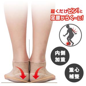 日本製 かかとサポーター O脚補正 歩行サポート...の商品画像