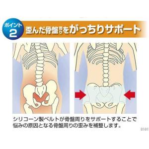 骨盤矯正 骨盤ベルト 腰痛 産後 シリコーン製...の詳細画像3