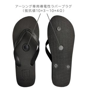 Earthiness Flip-Flops ア...の詳細画像1