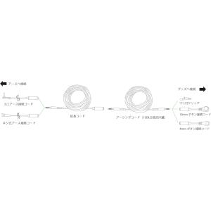 Earthiness Cord アーシネスコー...の詳細画像2