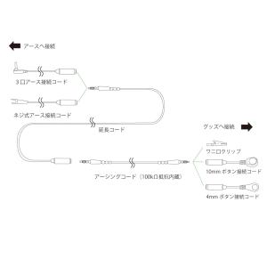 Earthiness Cord アーシネスコー...の詳細画像3