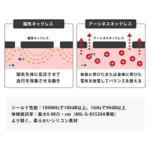 【新商品】アーシネスネックレス|特殊静電気除去...の詳細画像2