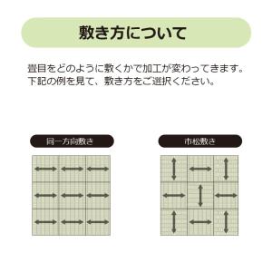 サイズオーダー加工料(1枚あたり)の詳細画像3