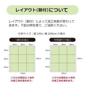 サイズオーダー加工料(1枚あたり)の詳細画像4