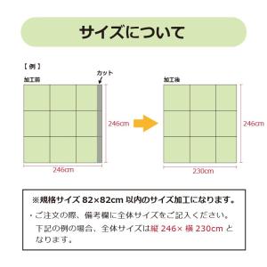 サイズオーダー加工料(1枚あたり)の詳細画像5