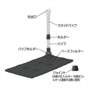 ジェックス GEX AQUA FILTER マ...の詳細画像1