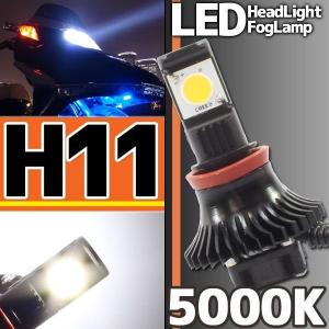 HB3 LEDバルブ 50W 6000k ホワイト発光 1個 ヘッドライト フォグ
