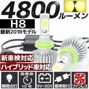 高輝度 4800lm COB LED ヘッドライト H8 3000K (ケルビン) 2灯分 すれ違い光軸対応 ファンレス 省エネ 長寿命 フォグ ライト ランプ バルブ｜rise-corporation-jp