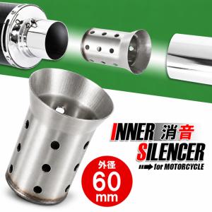 ラベレッツァ チタンサイレンサー マフラー LaBellezza モンスター S2R
