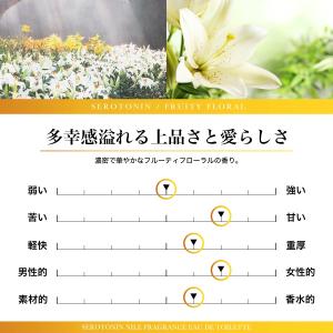 NILE 香水 フレグランス オードトワレ レ...の詳細画像5