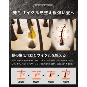 NILE 育毛剤 男性用 育毛トニック 医薬部...の詳細画像3