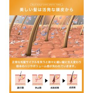 NILE 育毛剤 レディース 女性用 育毛トニ...の詳細画像3