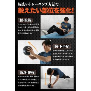 【Yahoo1位】2kg メディシンボール 2...の詳細画像5