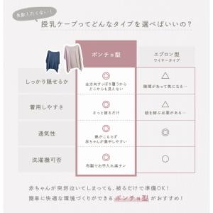 【在庫一掃最安値】授乳ケープ ポンチョ型 36...の詳細画像3