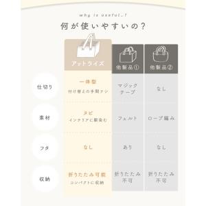 【2点選んで5%クーポン】【Yahoo1位】 ...の詳細画像5