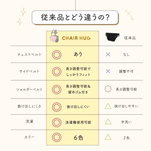 【クーポンで更にお得】【Yahoo1位】新商品...の詳細画像5