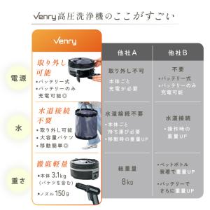 【今使えるクーポン有】静音 高圧洗浄機 コード...の詳細画像3