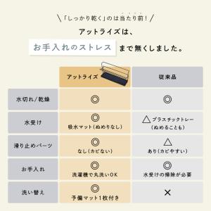 【替えマット付】水切りラック 水筒 スタンド ...の詳細画像5