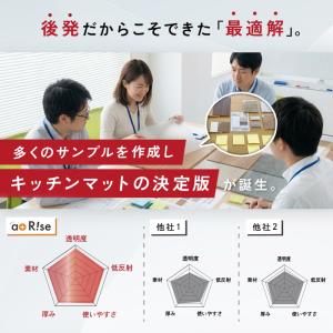 【拭ける&カットOK】透明 キッチンマット 撥...の詳細画像5
