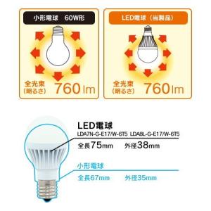 アイリスオーヤマ LDA8L-G-E17/W-...の詳細画像2