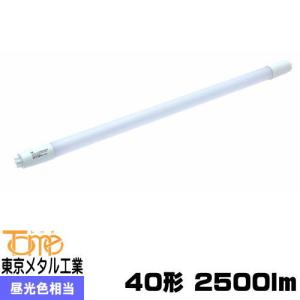 Philips（フィリップス） CDM-R35W 830 PAR20 30゜ セラミック