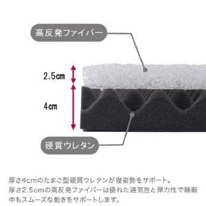 マットレス セミダブル 高反発 三つ折り ハイ...の詳細画像2