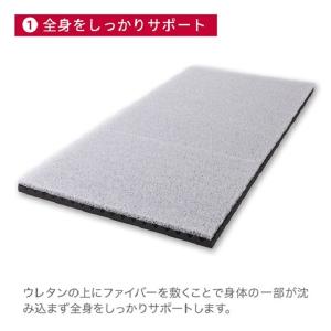 マットレス セミダブル 高反発 三つ折り ハイ...の詳細画像4