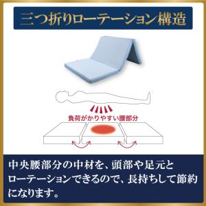 【枕セット】ハイブリッド マットレス 7.0 ...の詳細画像4
