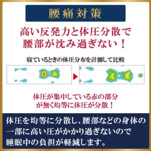 【枕セット】ハイブリッド マットレス 7.0 ...の詳細画像5