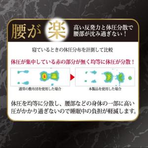 超爆睡 起き楽マットレス シングル 高反発マッ...の詳細画像5