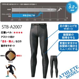 ヨネックス ユニセックス ロングスパッツ アスリートモデル タイツ インナー STB-A2007 スタビリティラバー UVカット ストレッチ｜rising-kagoshima