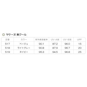 ヤケーヌ 爽クール スナップボタン留め フェイ...の詳細画像3